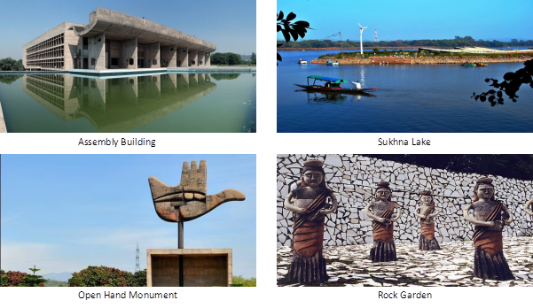 chandigarh Assembly Building, Sukhna Lake, Open Hand Monument Rock Garden